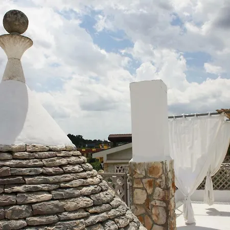 Mini Cascata 3* Νότσι